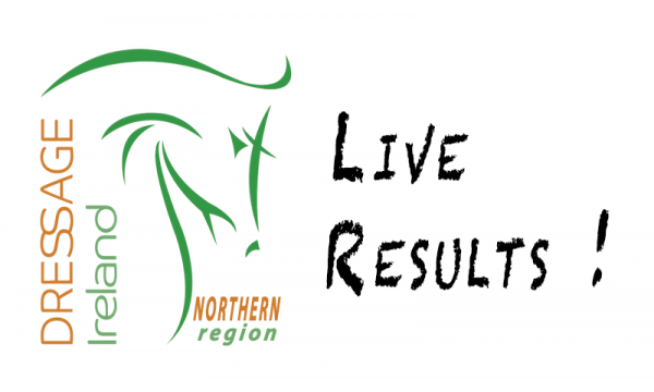 NR Live Results