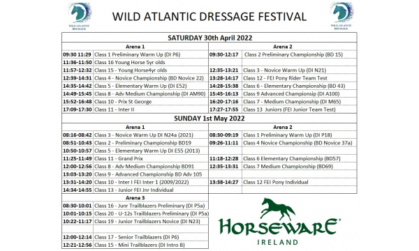 Wild Atlantic Dressage Festival